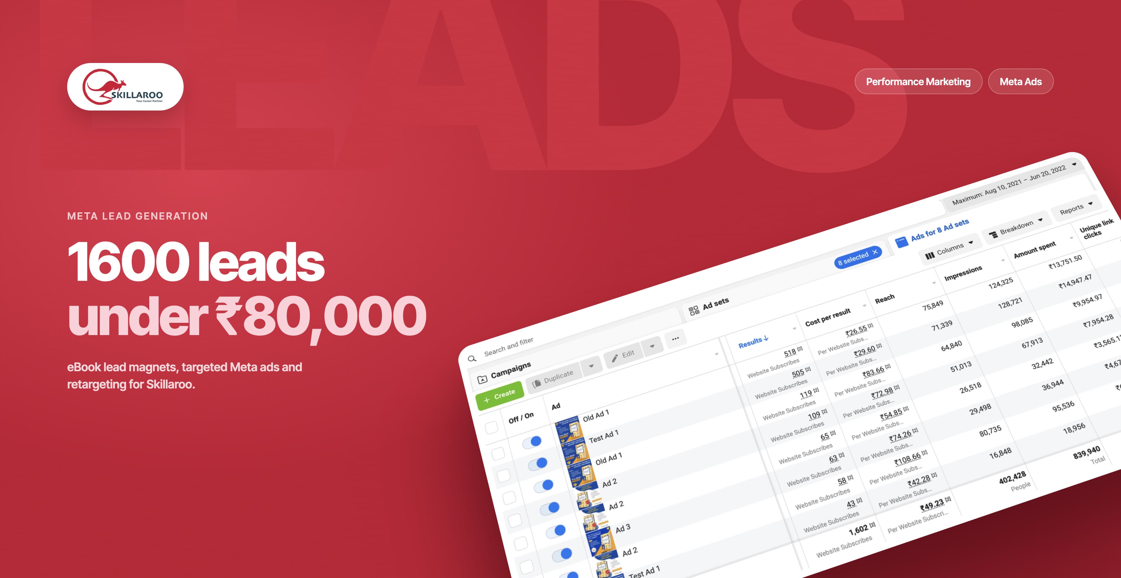Skillaroo Lead Generation