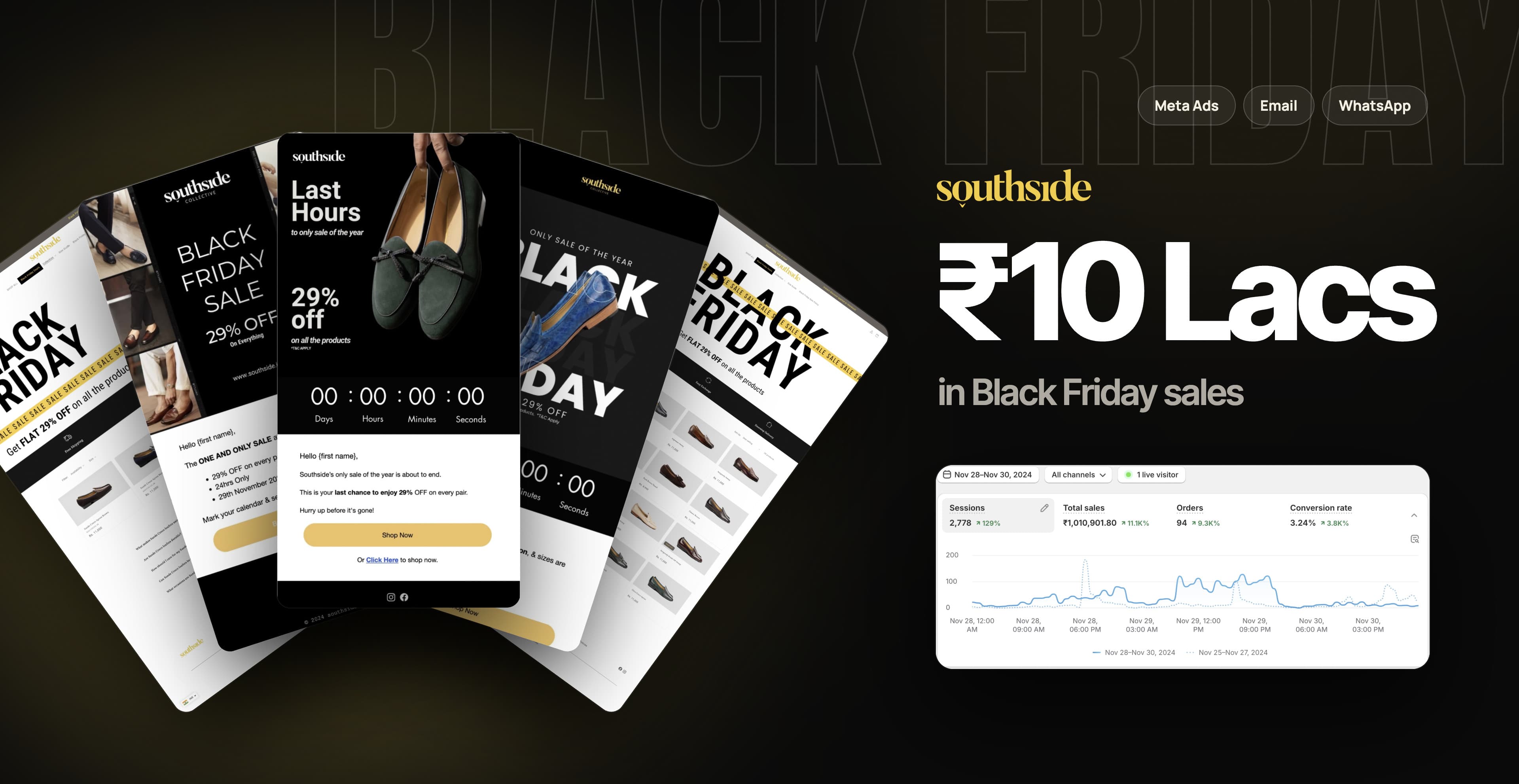 Southside Black Friday Ads