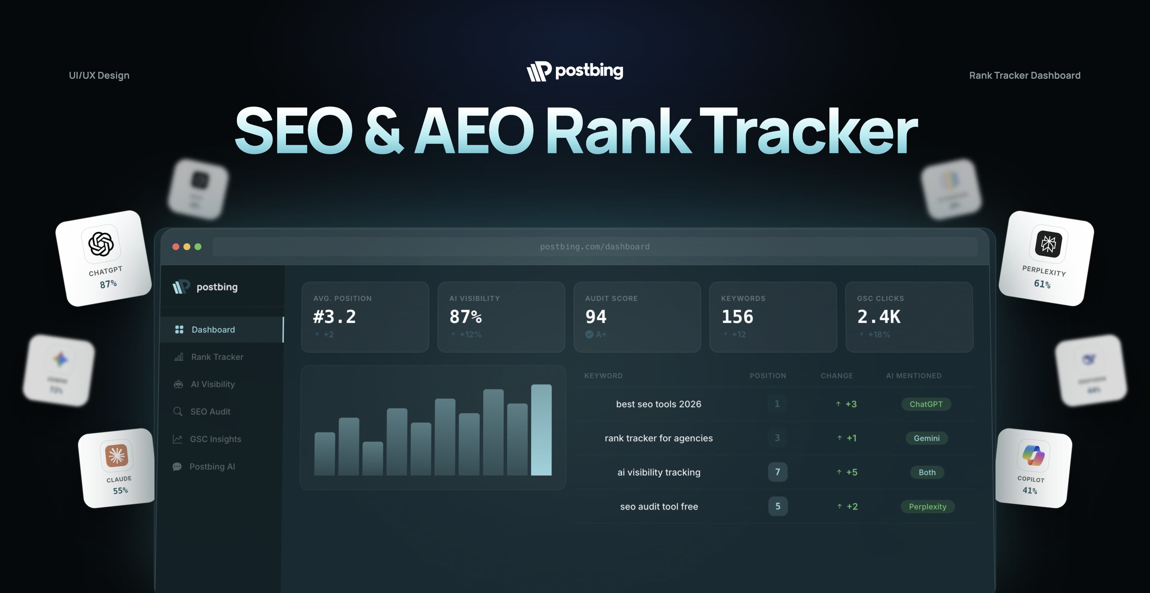 Postbing - AEO & SEO Rank Tracker
