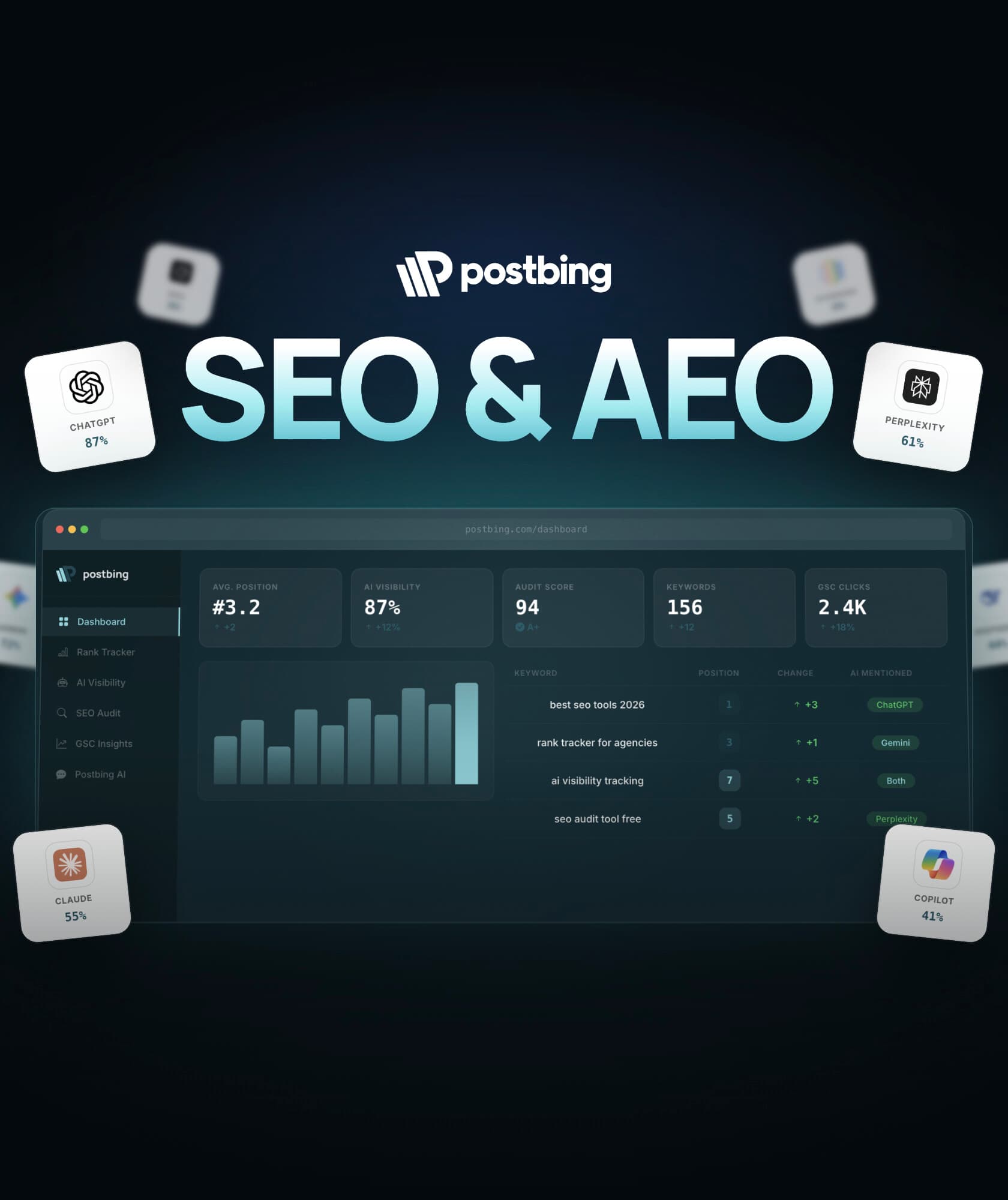 Postbing - AEO & SEO Rank Tracker
