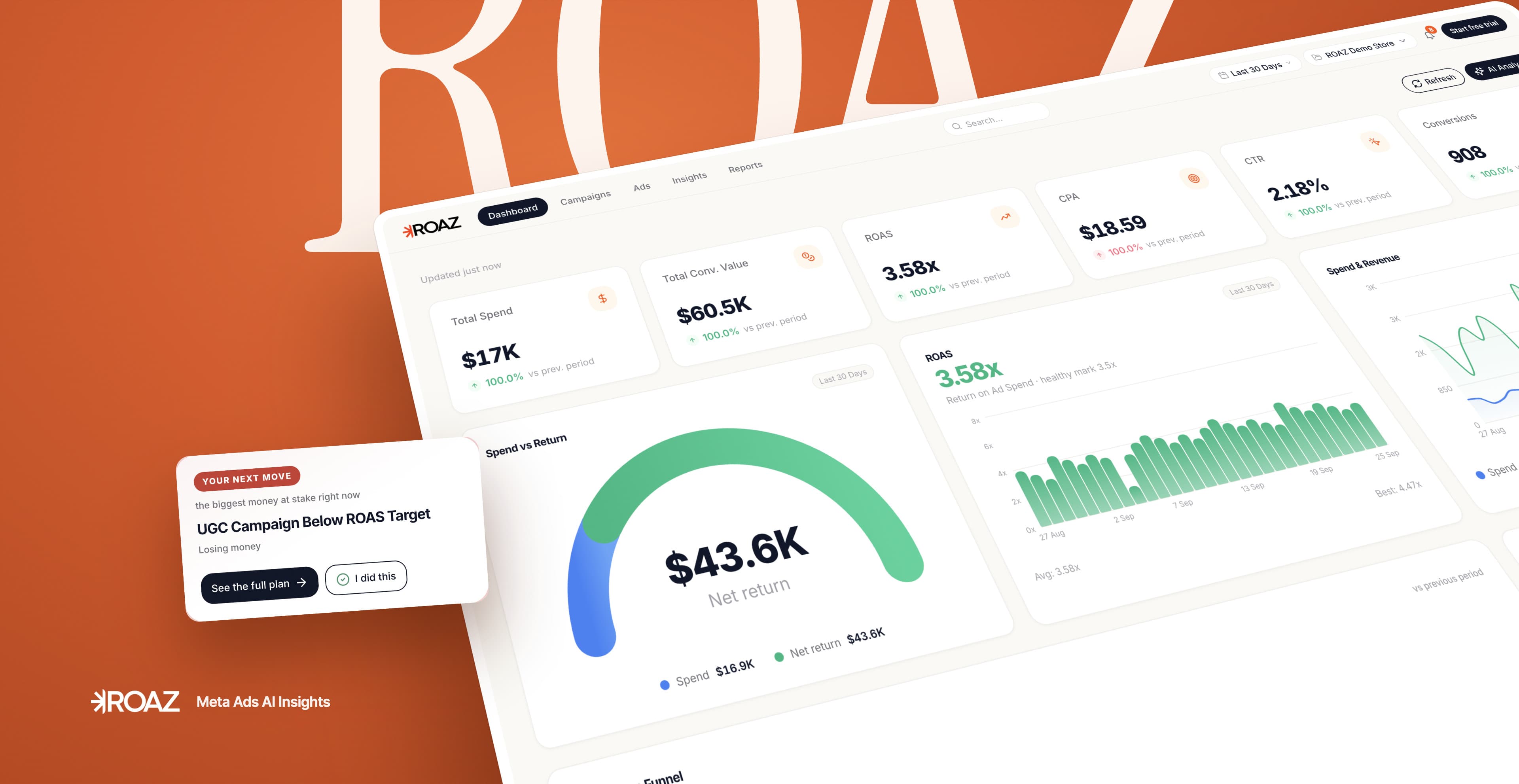 ROAZ - Meta Ads AI Insights
