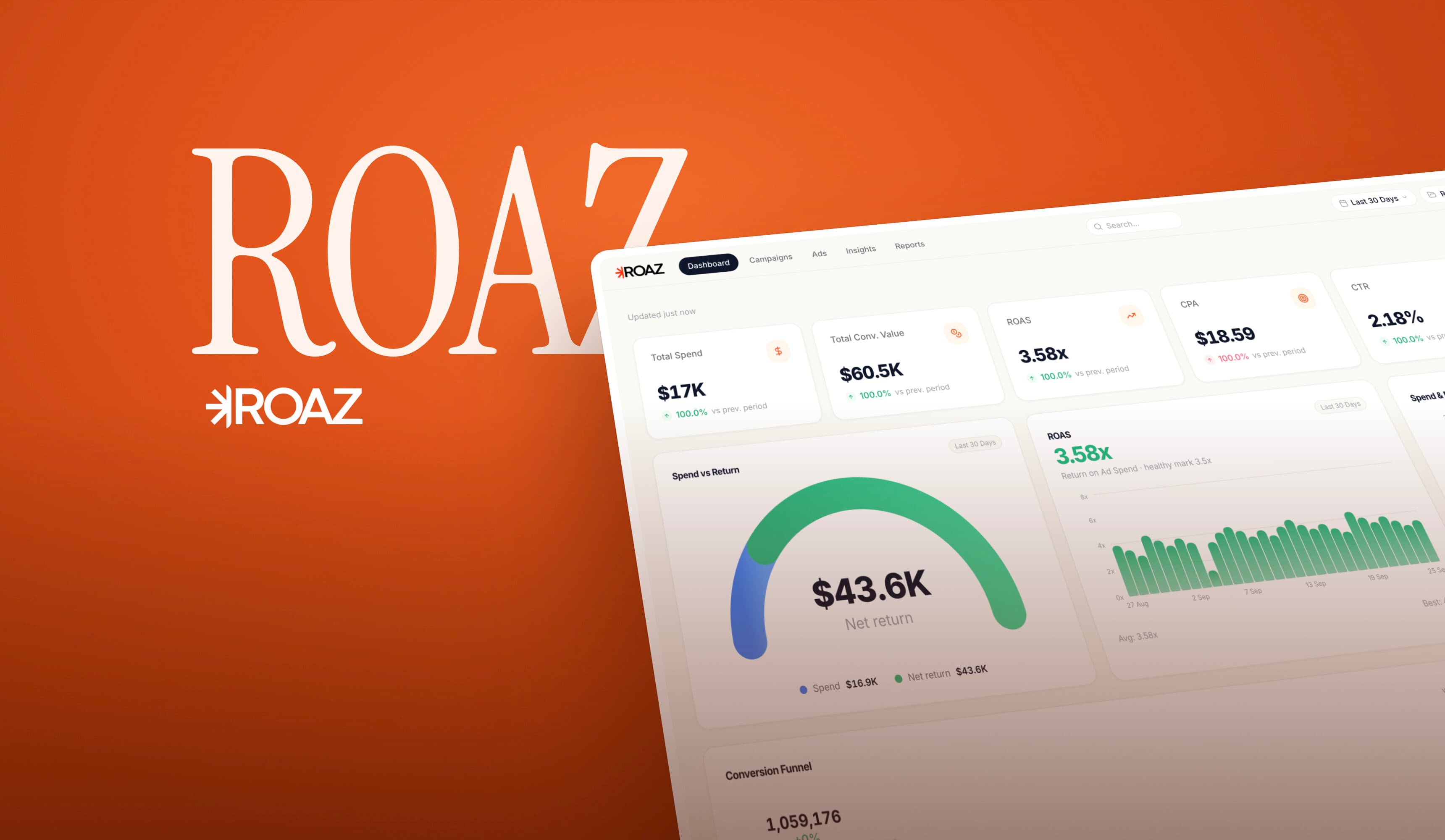ROAZ - Meta Ads AI Insights