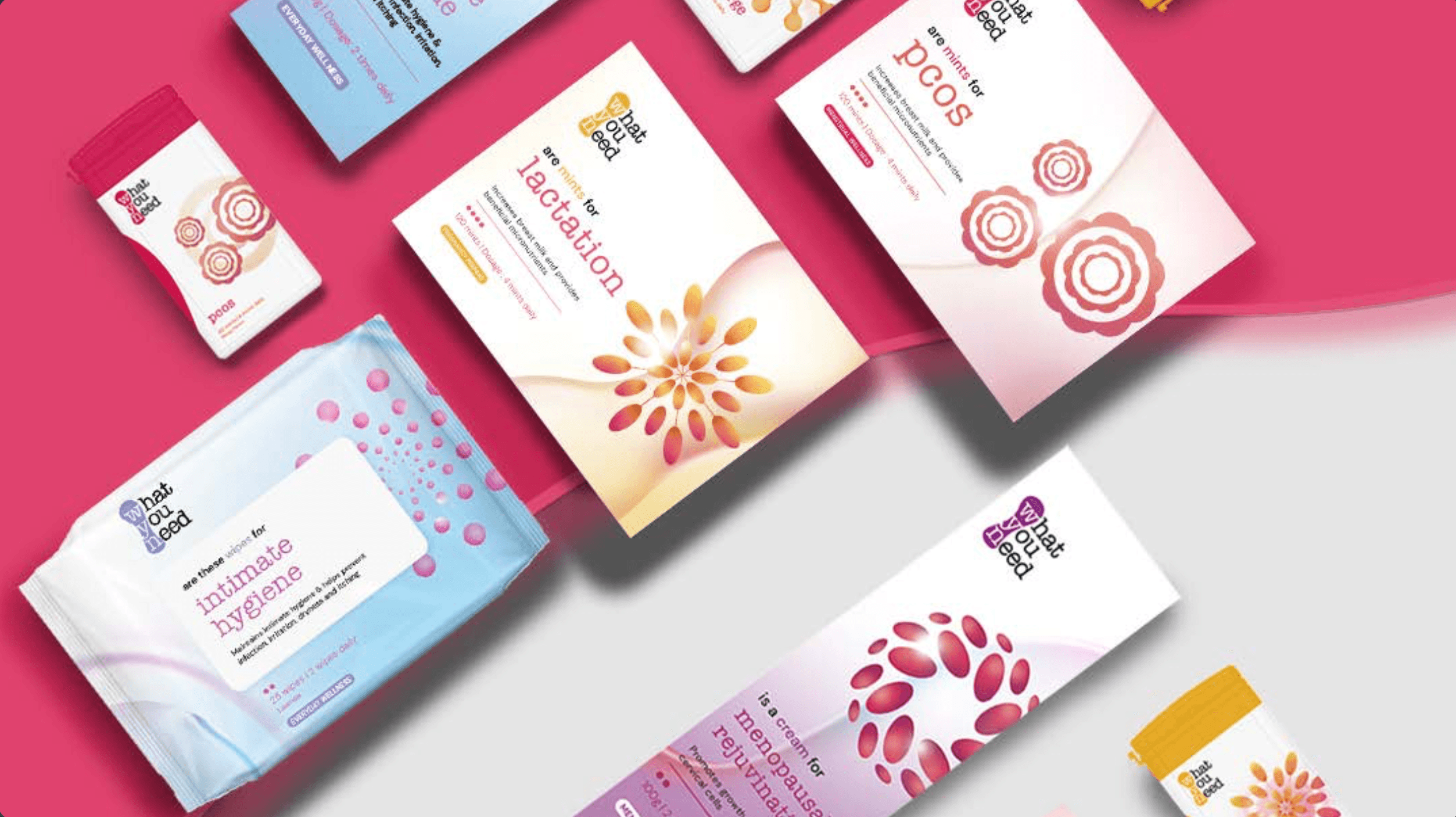 WYN - D2C Content Creation