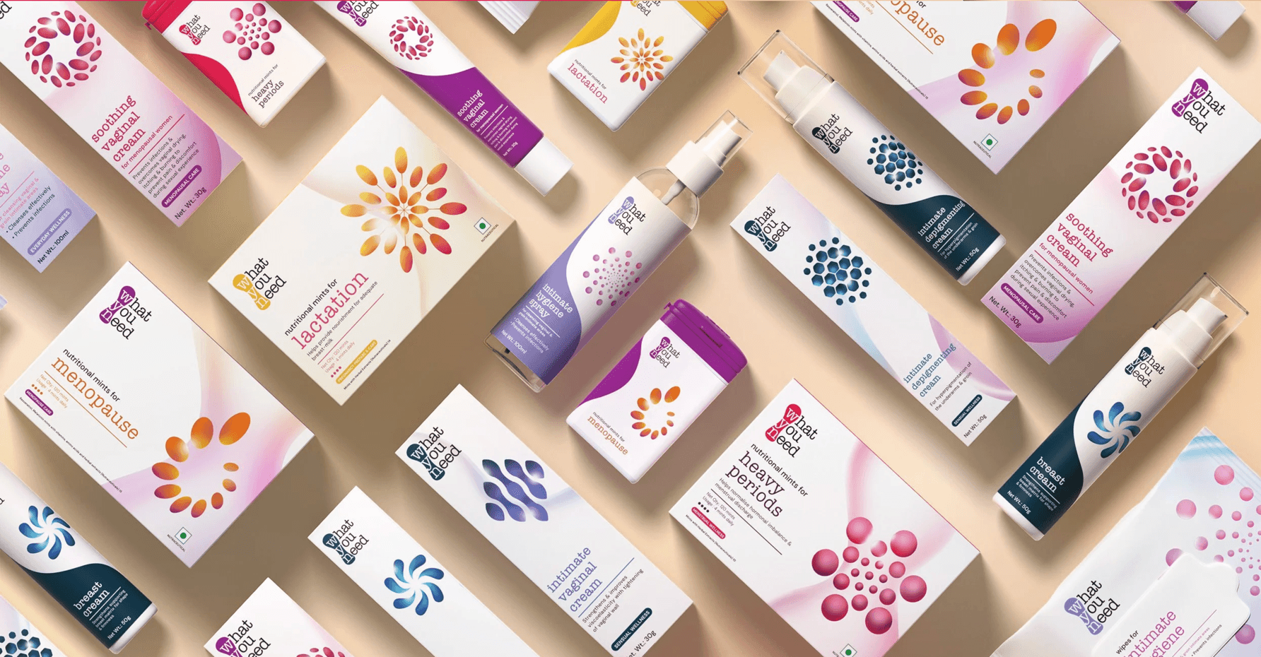 WYN Women's Wellness - Content Creation