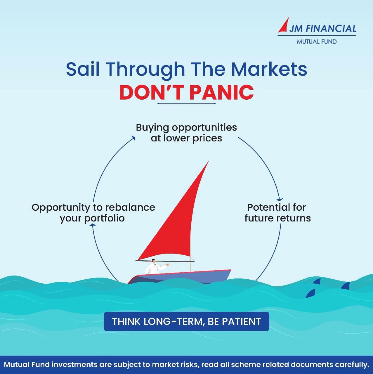 JM Financial Mutual Fund Content