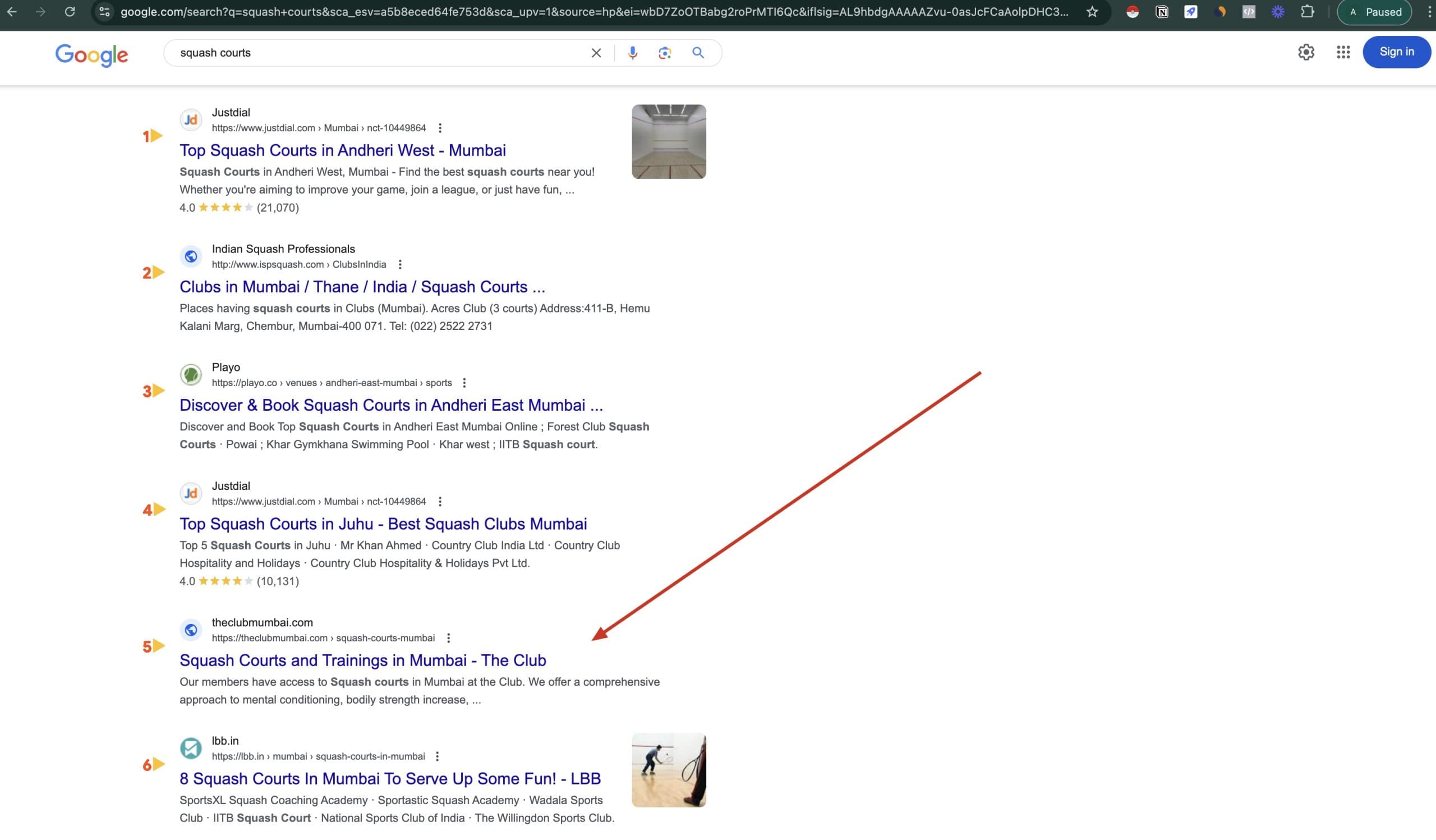 Local Keywords Performance