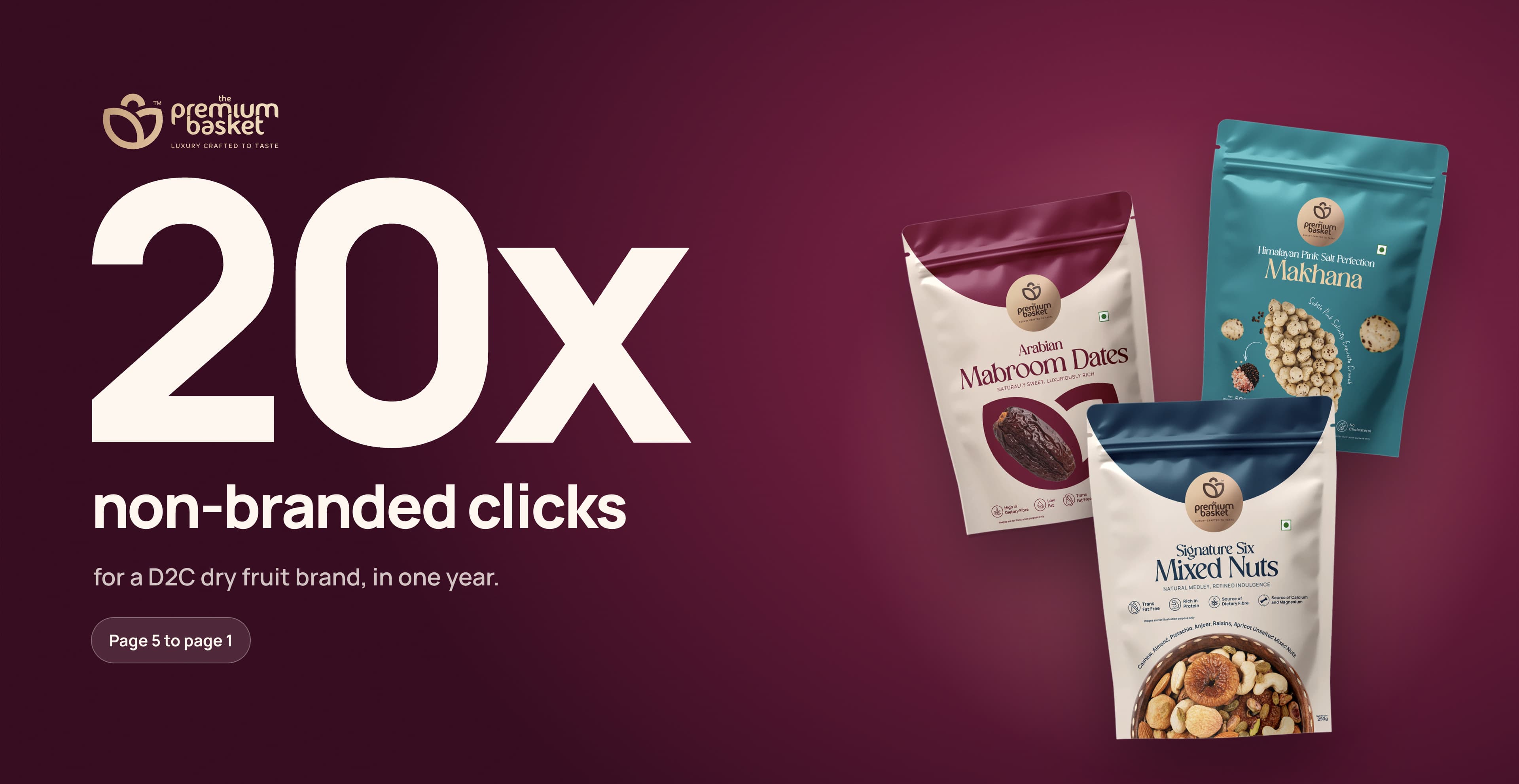 20x non-branded clicks for a D2C dry fruit brand
