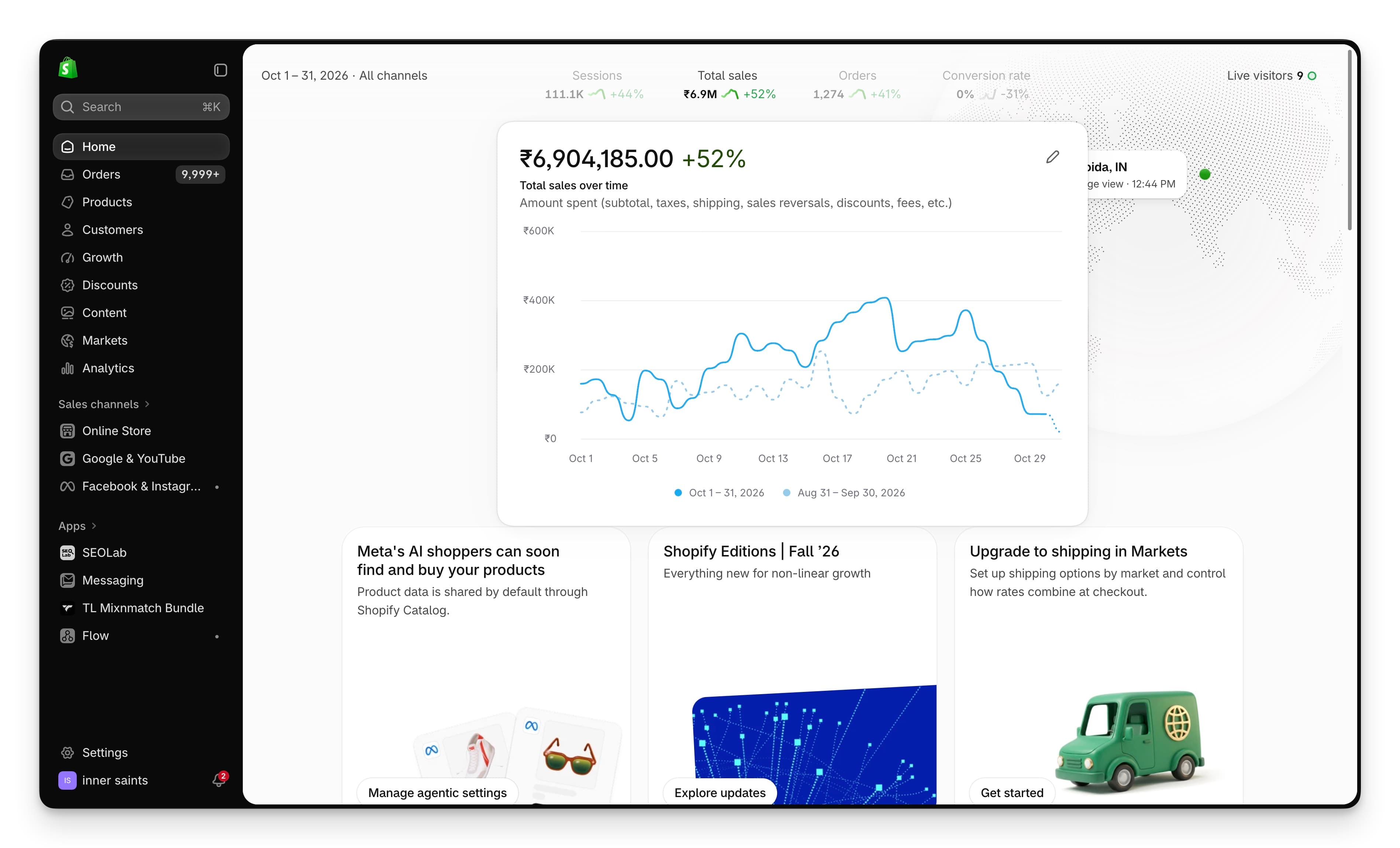 Shopify, October 2026: ₹69,04,185 in total sales, up 52%