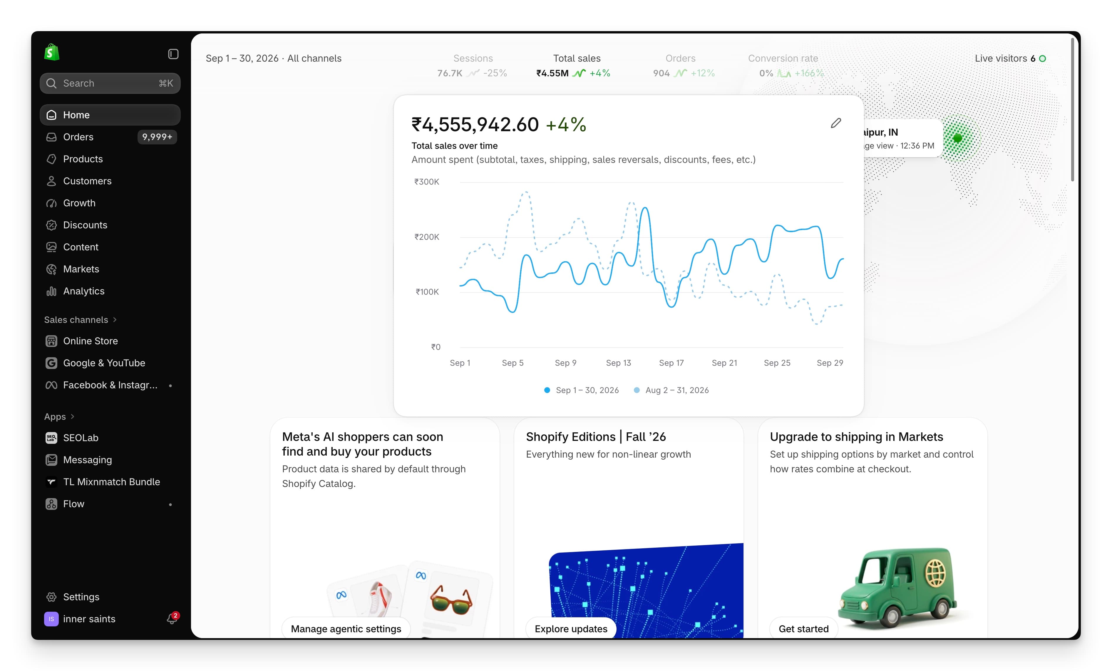 Shopify, September 2026: ₹45,55,943 in total sales