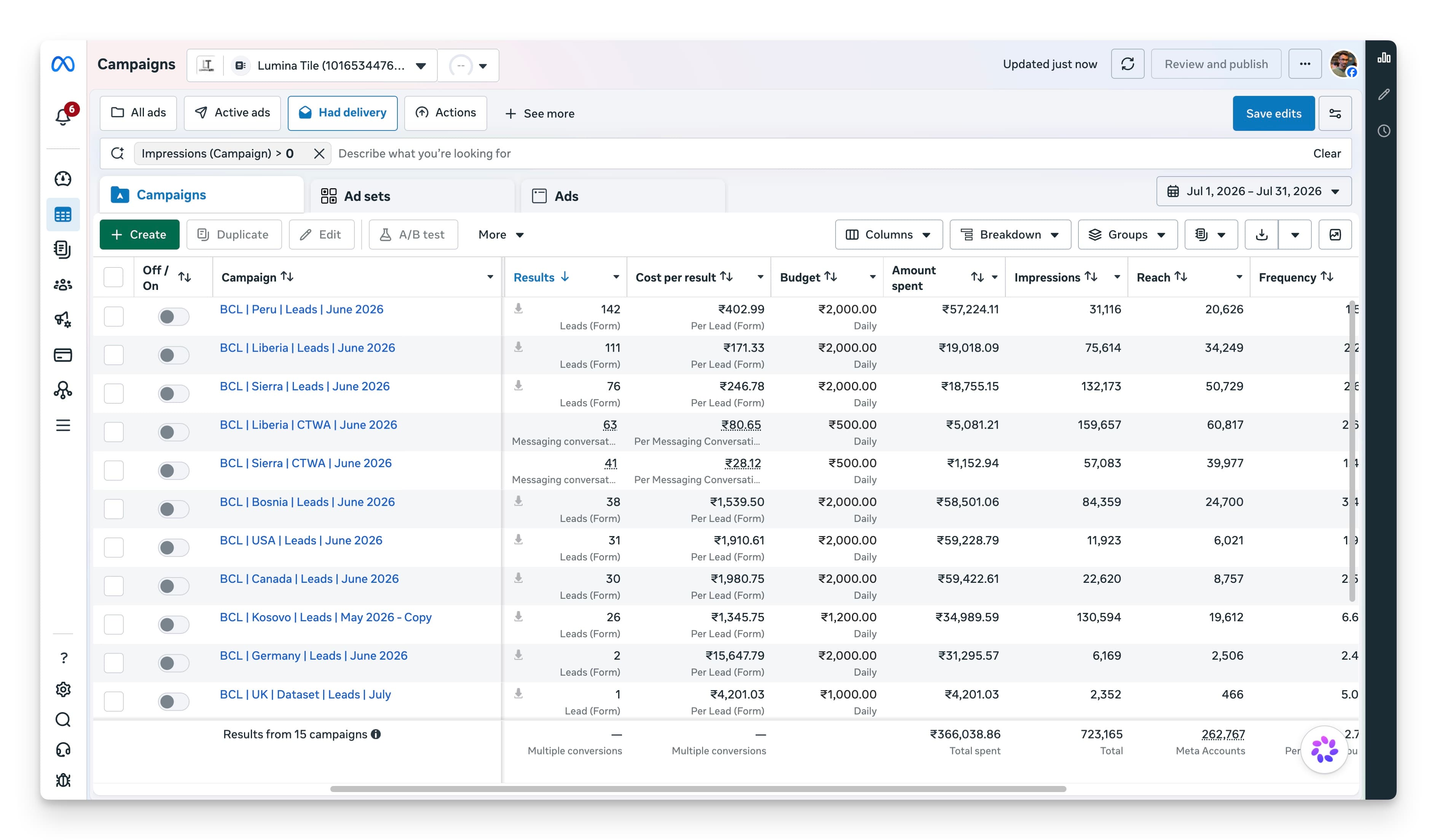 Meta Ads Manager, July 2026: Peru, Liberia and Sierra Leone scale, plus click to message campaigns
