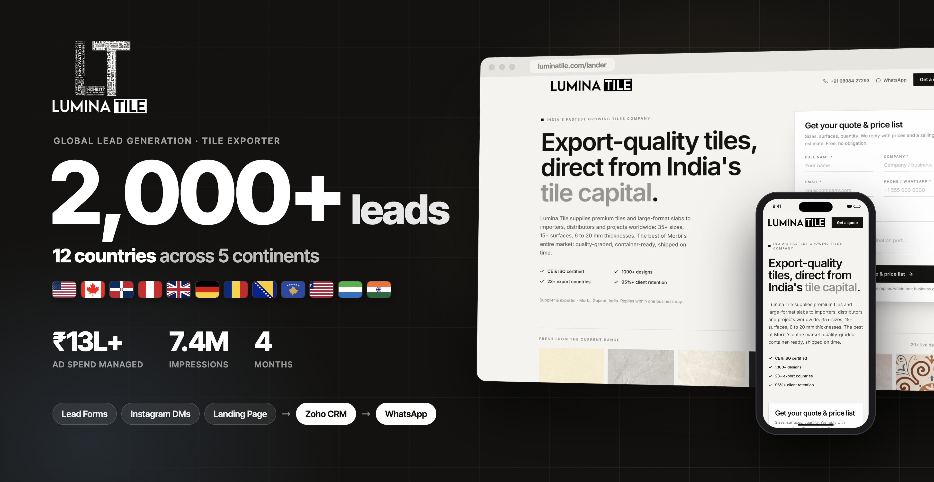 From Ad to Container: 2,000+ B2B Leads From 12 Countries for an Indian Tile Exporter