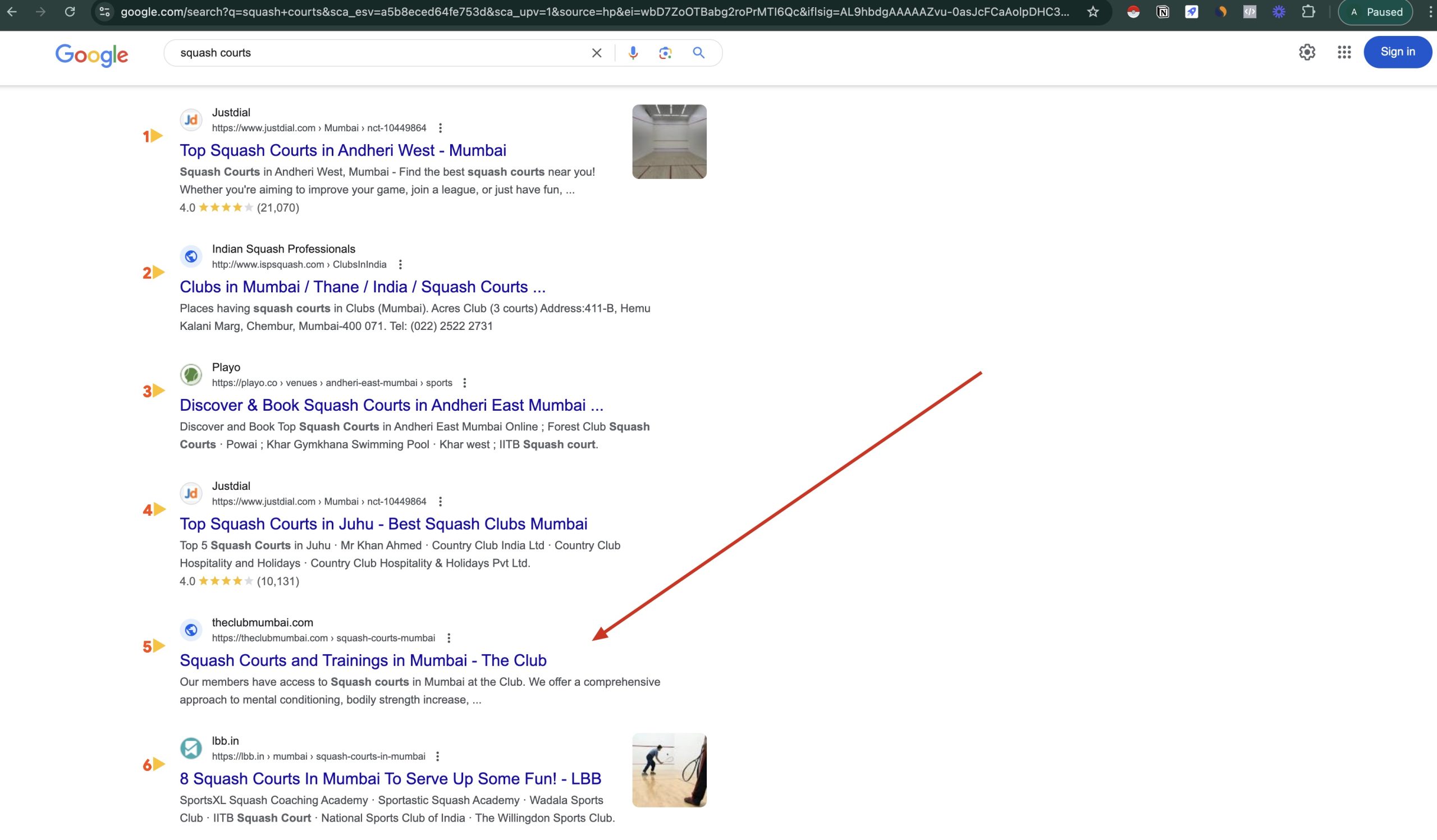 Local Keywords Performance